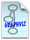 GraphViz logo